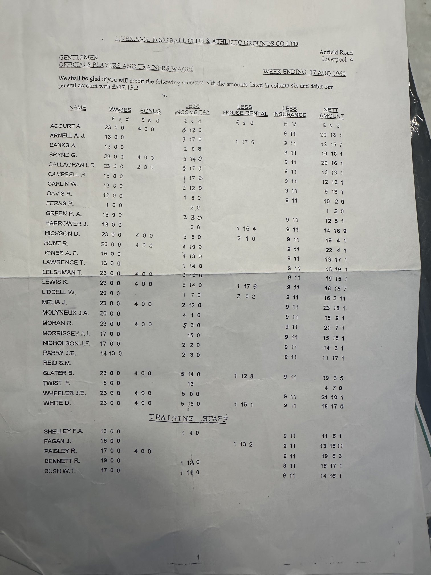 利物浦名宿晒60年代球员工资单，平均周薪在20英镑左右