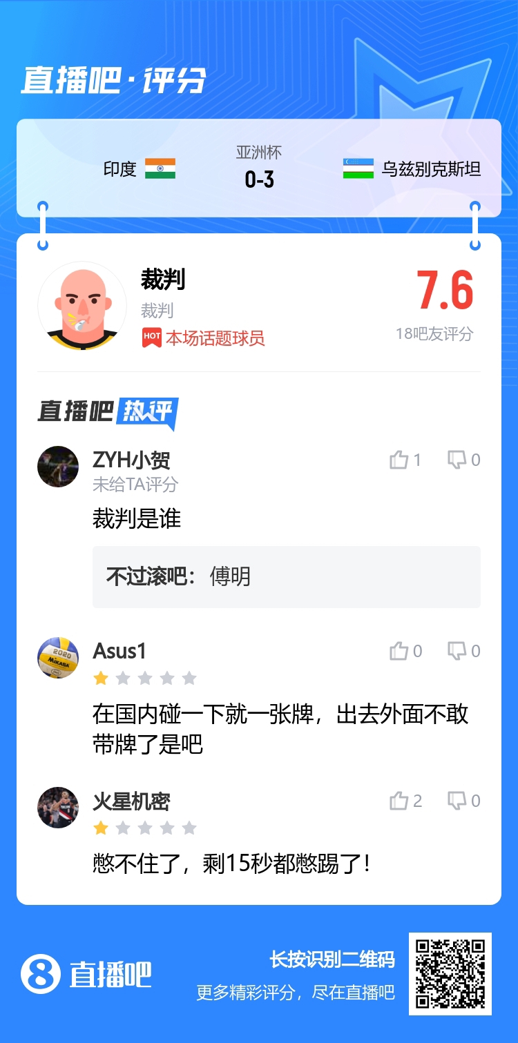 全场零出牌！傅明平稳执法乌兹别克vs印度，吧友为他打分7.6