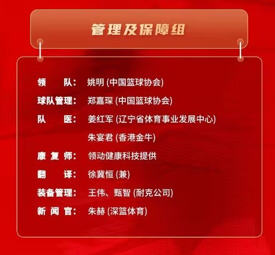 姚明将继续担任亚预赛第一窗口期比赛的领队带队出征西安和日本