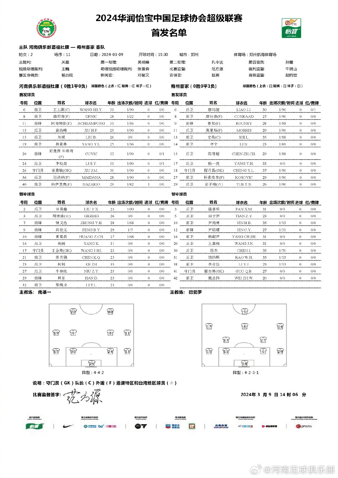 河南队VS梅州客家，首发及替补名单出炉