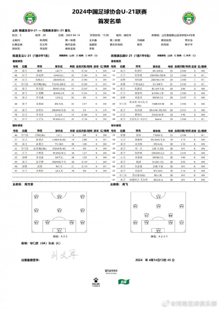 【U21战报】河南队10南通支云卢致远一击制胜