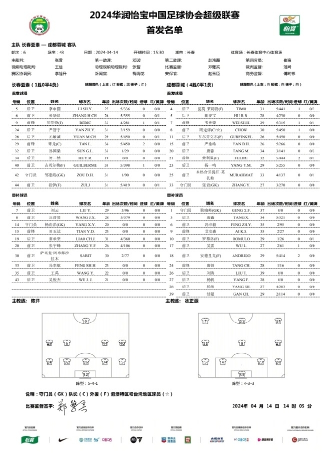 3外援pk3外援！亚泰vs蓉城首发：韦世豪、周定洋先发，谭龙出战