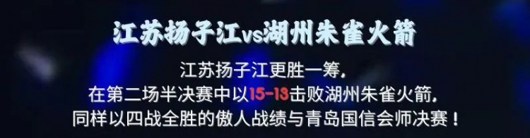 一路连胜！青岛国信在超三靖江赛区夺魁！