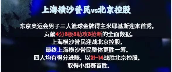 上海横沙誉民四夺大区赛冠军！无锡文旅惠汕赛区第三站分站赛落幕